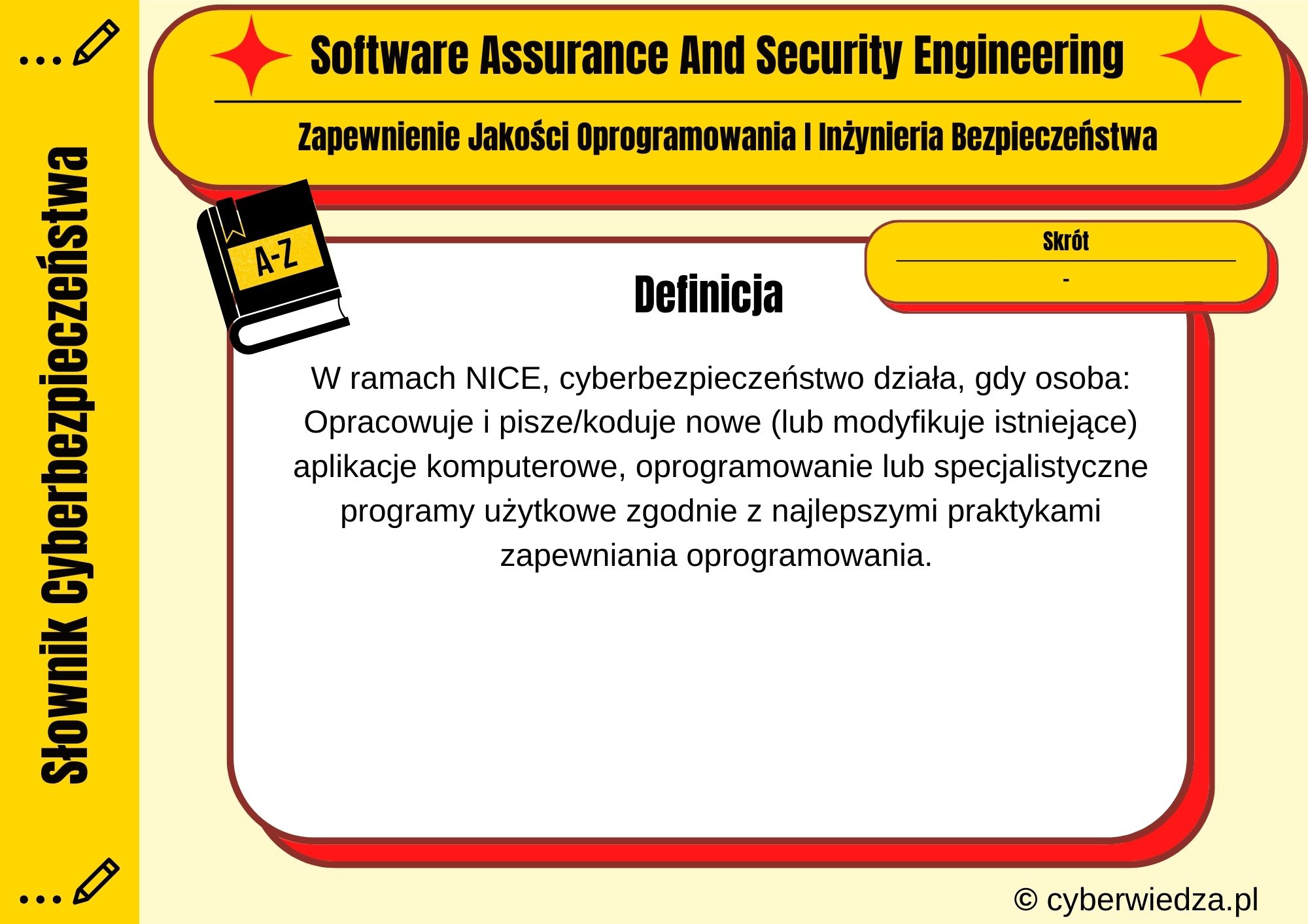 Software Assurance And Security Engineering  